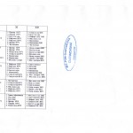 10-12 клас